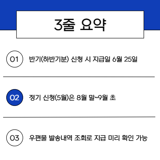 2026 반기 근로장려금지급일 3월 신청분 통장 입금일과 N잡러 주의사항_핵심요약