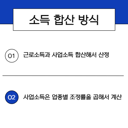 2026 반기 투잡근로장려금 신청 직장인과 프리랜서, 사업 소득이 섞여있다면_5.소득합산