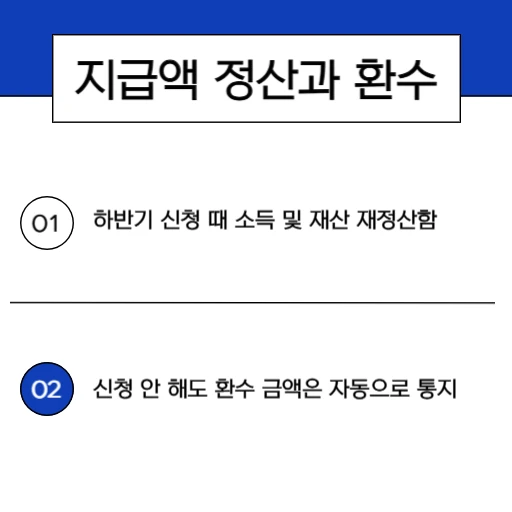2026 상반기, 하반기 근로장려금중복신청 가능할까 반기, 정기 신청 정리_4.지급액 정산과 환수