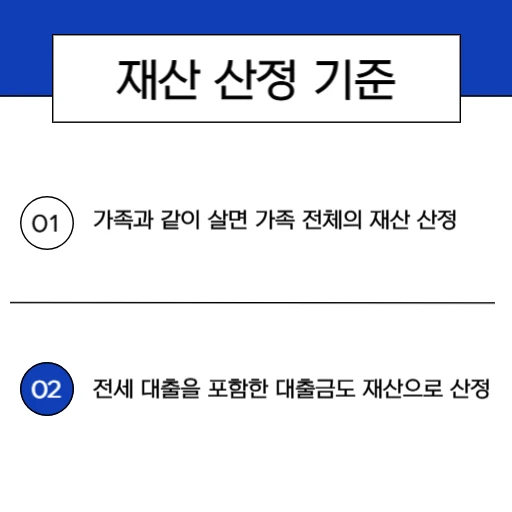 대학생, 대학원생, 알바생 2026 반기 근로장려금 받으려면 꼭 지켜야하는 수칙_4. 재산 산정 기준